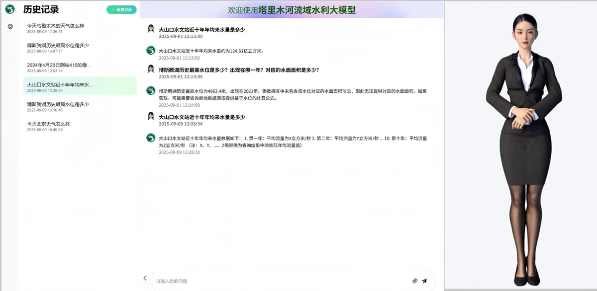数字人